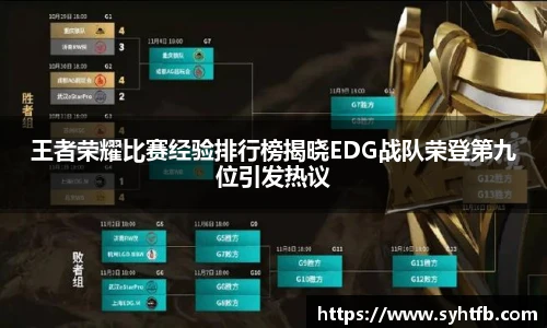 王者荣耀比赛经验排行榜揭晓EDG战队荣登第九位引发热议