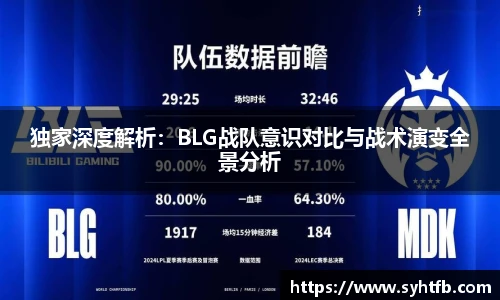 独家深度解析：BLG战队意识对比与战术演变全景分析